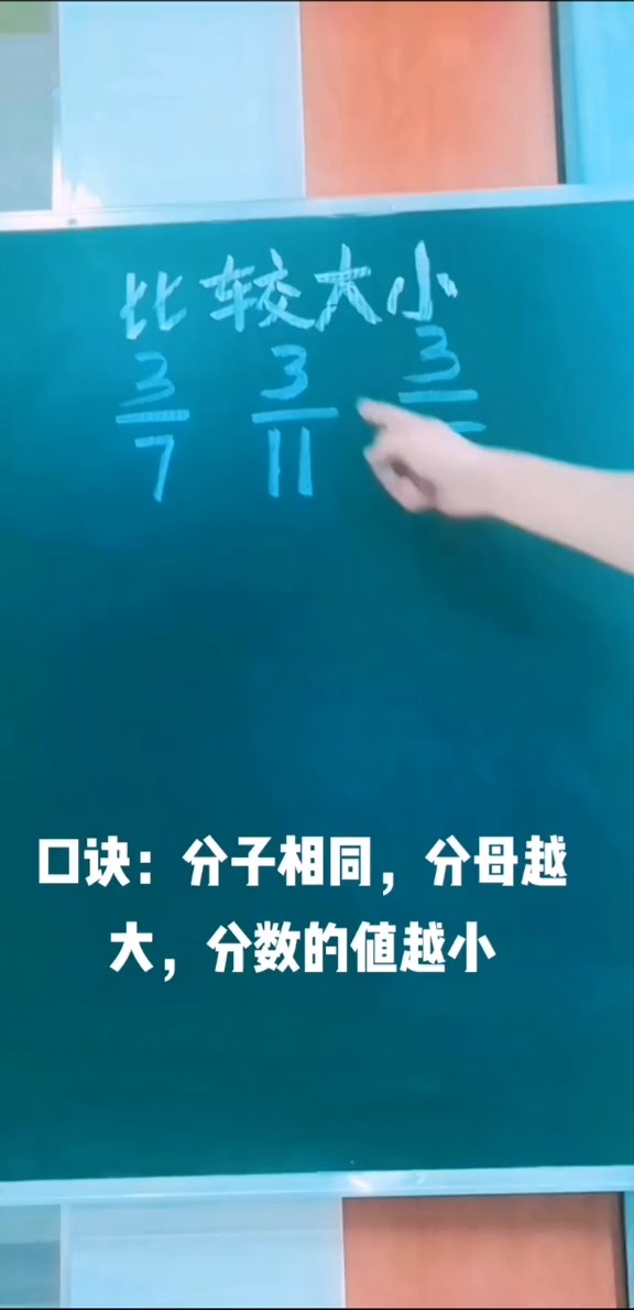 分数比较大小,这种有口诀:分子相同,分母越大,分数的值越小