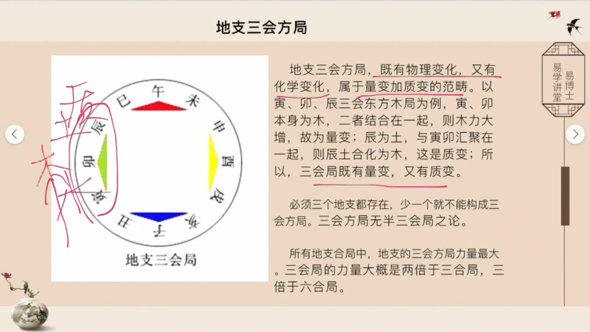 ﻿一、“八字”的基本构成与起源
