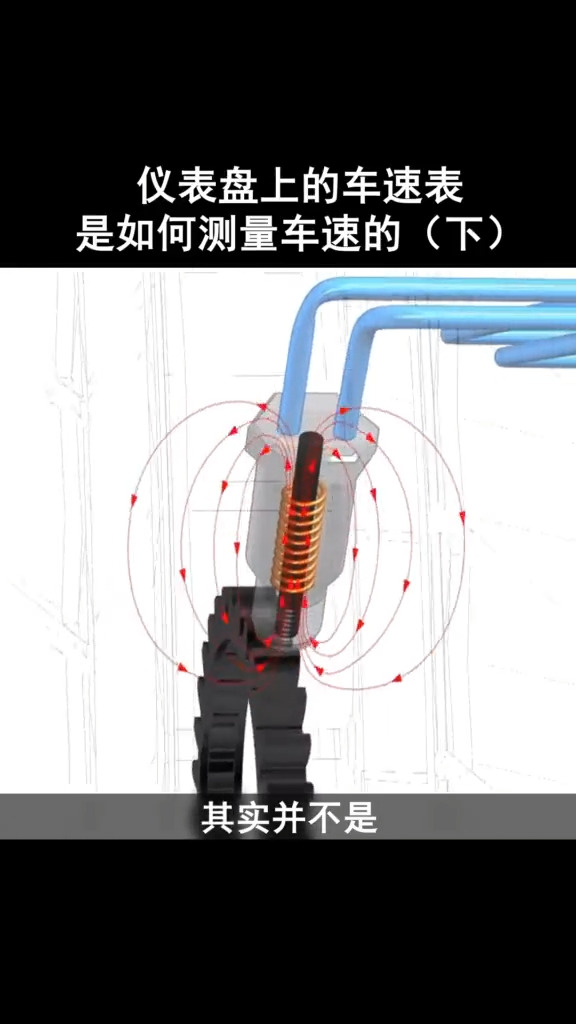 仪表盘上的车速表是如何测量