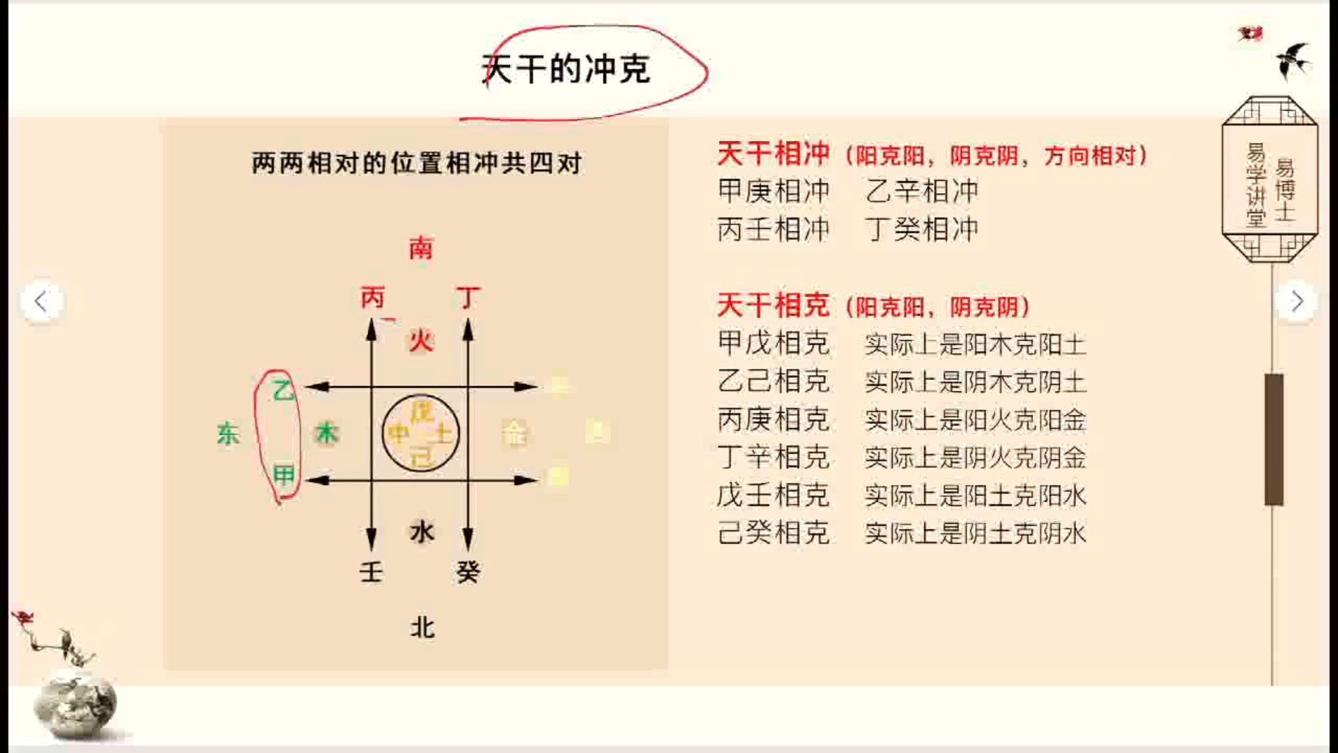 命理学大学课程学什么 高校课堂竟在教算命？斯坦福清华课程表惊现神秘学科