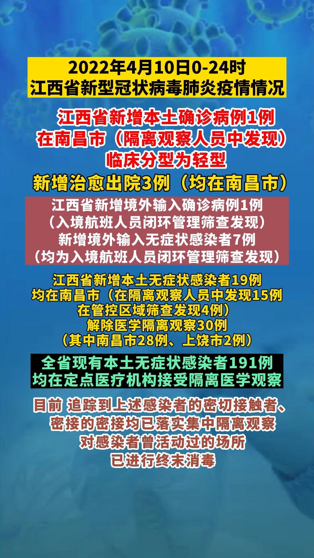 江西新增1例本土
 /江西新增1例本土无症状感染者-图1