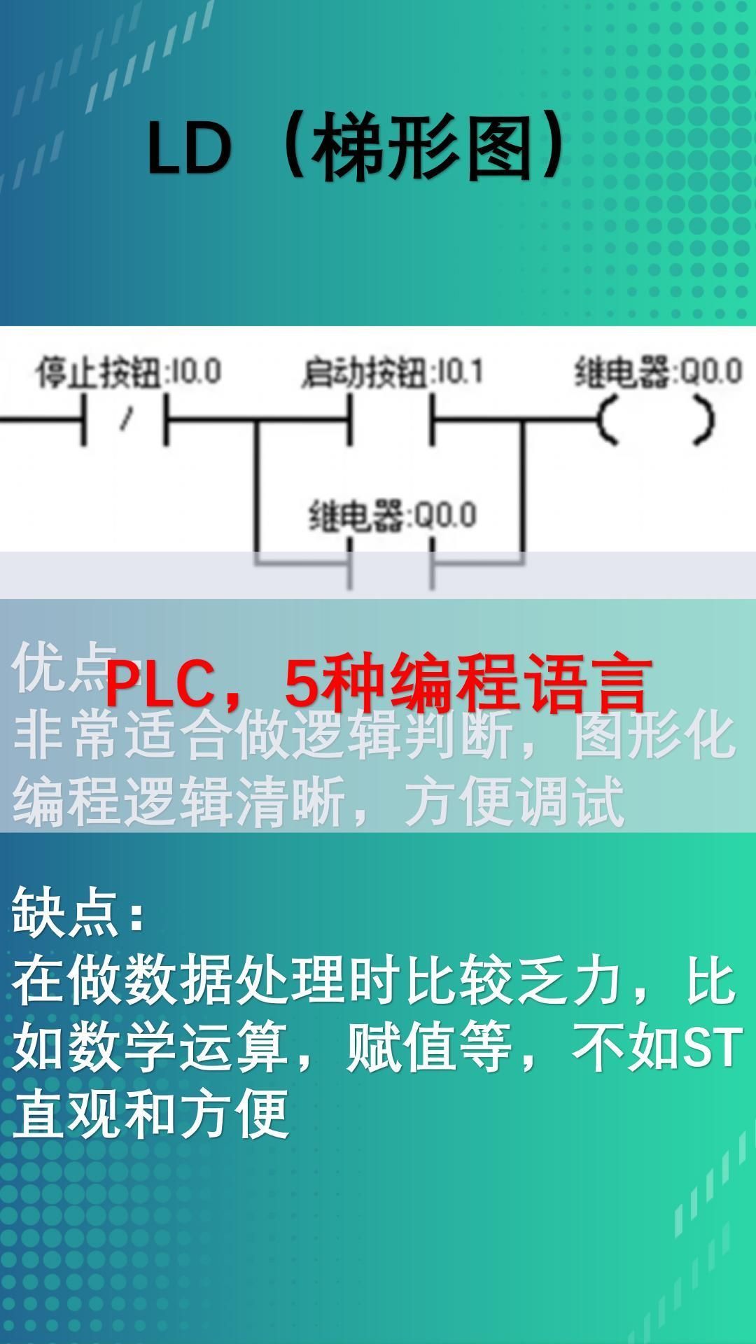 57.PLC的5种语言