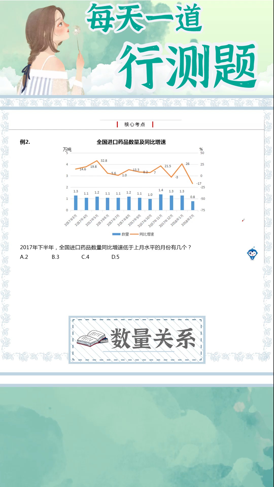 拥有梦想的人,不做选择题,只做证明题.#考证 #在线学习 #成功上岸 #行测打卡 #公考 #逢考必过 #考试 