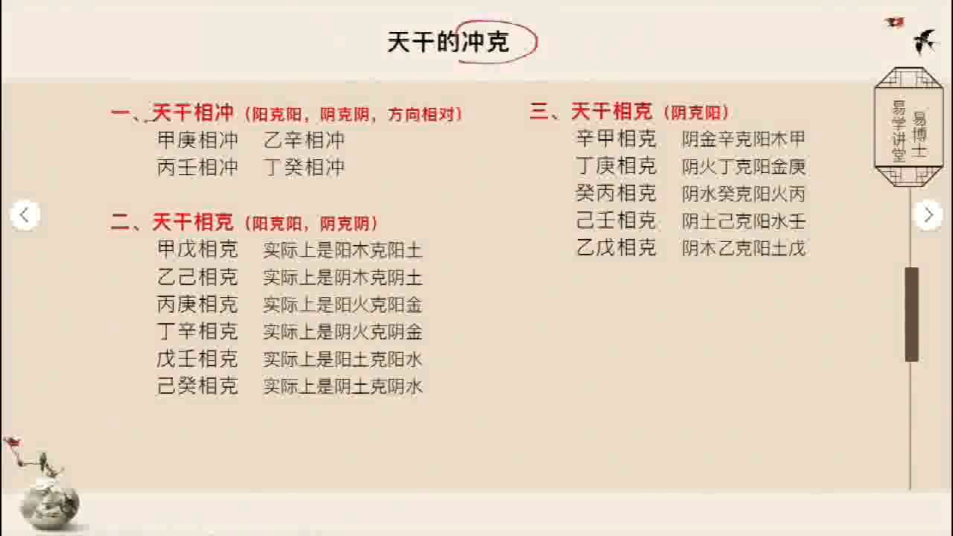 传统命理学的深层意义