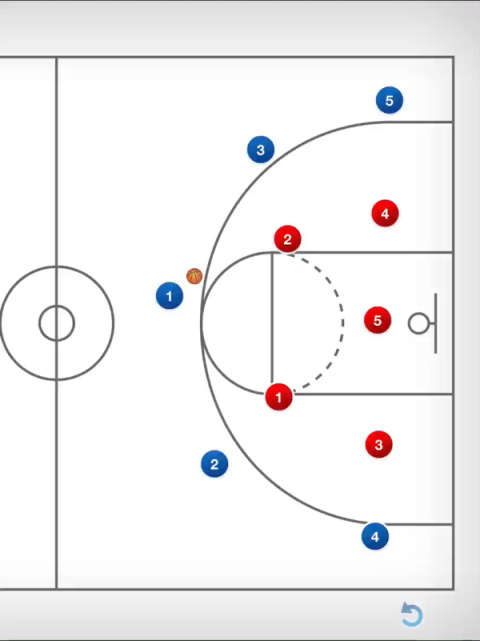 篮球战术 破23联防简单战术(二)这个战术需要五号位有三分,没有三分的