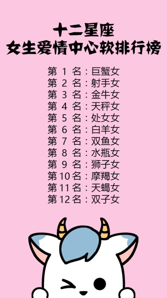 十二星座女生爱情中心软排行榜