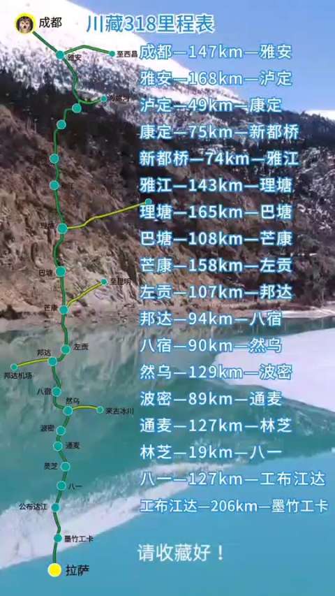 此生必驾318川藏南线多培养们,里程图已经为你准备就绪,请收藏!