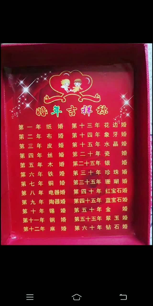 我皮婚了.你们呢?