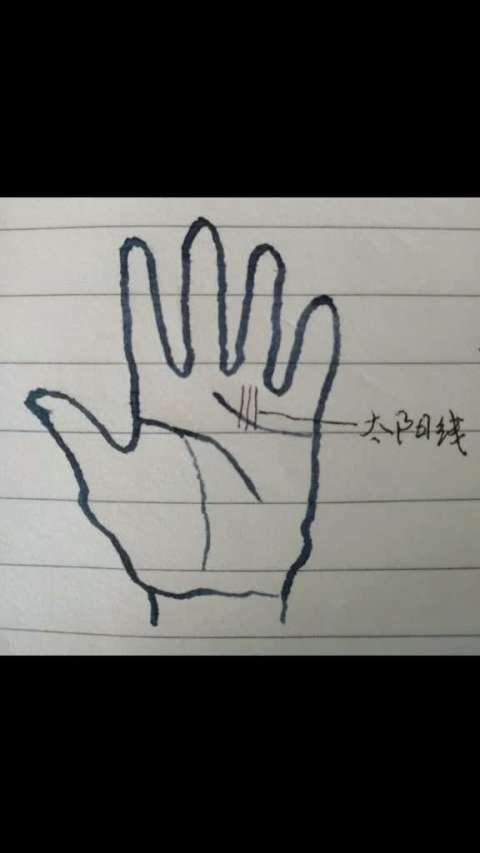手诊基础课5-6  太阳线