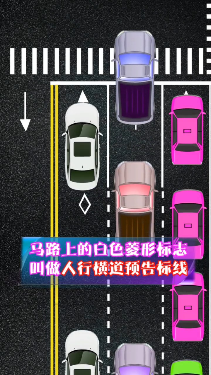 交通安全 马路上的白色菱形标志叫做人行横道预告标线