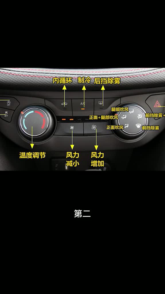 a,c键的正确打开方式,你用对了吗?